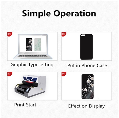 Stampa a getto d'inchiostro UV a LED per smart phone