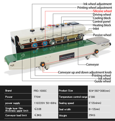 12m/min Max Speed Bag Sealing Packing Machine per la sigillatura a 220V/110V e tensione