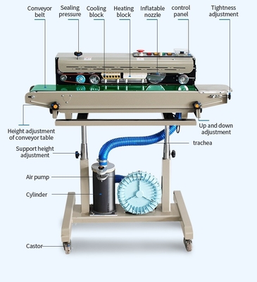 DBF-1000A sigillante a pellicola a gonfiore continuo automatico verticale per negozi di alimenti e bevande