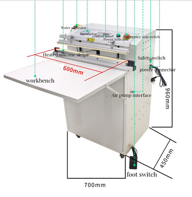Macchina elettrica di sigillamento a vuoto per imballaggio di carne con design facile da usare