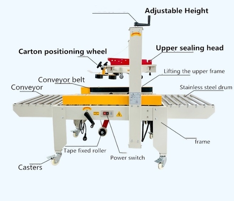 3 kg Max Loading Semi Automatic Carton Sealing Machine per la guida a sinistra e a destra