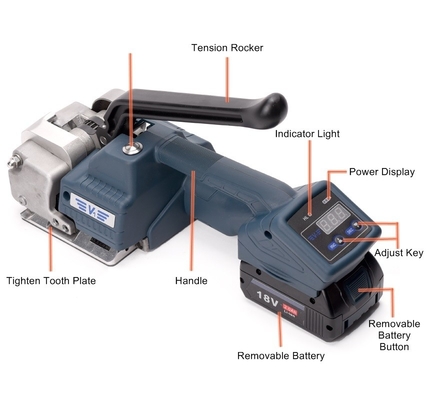 2A Capacità manipolabile Plastic Electric Strapping Banding Machine per 13-16mm PP/PET Strap