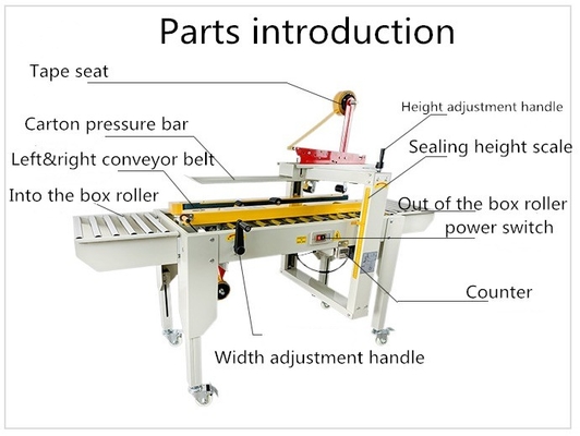 Semplifica il tuo processo di imballaggio con FXC-4030 Box Case Sealer Taping Machine