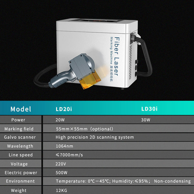 Formati grafici AI supportati Gravatore laser a fibra portatile per un'operazione facile