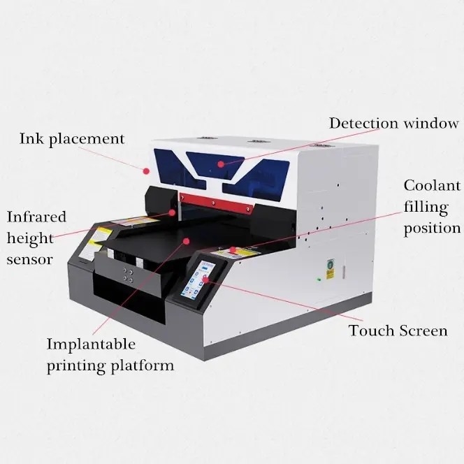 Stampa a getto d'inchiostro UV a LED per smart phone